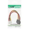 InLine 4 kontaktų Molex maitinimo Y kabelis iki 2x SATA maitinimo - 0,15 m