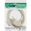 InLine DC-37 - DC-37, 2m, Pilka (37372)
