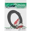 Intos InLine 2 x RCA lizdas - 2 x RCA kištukinis kabelis, 5 m
