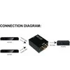 AV adapteris InLine Toslink - RCA (Cinch) juodas (65002)