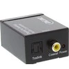 AV adapteris InLine Toslink - RCA (Cinch) juodas (65002)