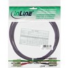 InLine Fotooptinis Patchcord SC / SC, 50 / 125μm, OM4 10m (83510P)