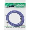 „Kabelis InLine“ lizdas 3,5 mm – 3,5 mm lizdas 15 m mėlyna (99956P)