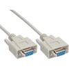 Inline Good Connections Geros jungtys Nulinio modemo kabelis 2 m serijos 9 kontaktų Bu/Bu baltas