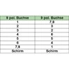 Inline Intos DB- 9 - DB- 9, 5m, Pilkas (12225)