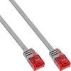 InLine U / UTP / 1000 Mbps / Cat.6 / RJ45 / 15m (71615)