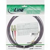 Inline Duplex LC / SC 50 / 125 μm OM4 7,5 m (88647P)