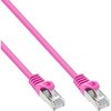InLine Rausvos spalvos, 15 m (72515M)