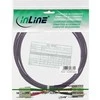InLine Fotooptinis Patchcord SC / SC, 50 / 125μm, OM4 25m (83525P)