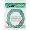 InLine ST / ST, 50 / 125μm, OM3 15m (81515O)