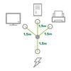 InLine Maitinimo kabelis ® Y maitinimo kabelis 1 x F tipo vokiškas kištukas iki 3 x IEC kištukas juodas 3 m