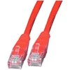 Intracom Intellinet Cat5e UTP, 2m tinklo kabelis U/UTP (UTP) Raudona