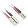 Lanview SC- LC Multimode pluošto kabelis