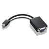 Lenovo | mini-Ekranas Port to VGA | Juodas | mini-DisplayPort | VGA