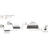 Level One LevelOne skirstytuvo PoE (PO-4000)