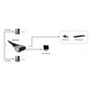 Level One KVM perjungiklis LevelOne KVM perjungiklis LevelOne KVM-0290 2 -Port USB / HDMI