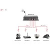 Level One Jungiklis LevelOne POE 5 -PORT 1GB / 4 POE 61.6W / 15,4W-PORT (GEP-0520)