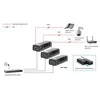 Šakotuvas Level One LevelOne Gigabit PoE purkštukas, 30W POI-3004