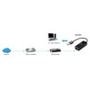 Level One Pirmo lygio USB-0401