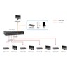Level One AV signalų perdavimo sistema LevelOne HDMI O.CAT.5LECEIVER (HVE- 9211PR)