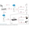 LevelOne LEVEL ONE POR-0102 Power over Ethernet PoE Extender šviesolaidinis keitiklis - 552014
