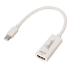 Adapteris - LINDY Mini DisplayPort 1.2 į HDMI 4K Pasyvus Adapteris Konverteris, 30Hz, 10.8Gbps, Baltas