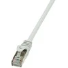 LOGILINK CP2052S LOGILINK – Patchcord Cat.6 F/UTP EconLine 2m kištukai