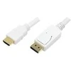 Logilink | DisplayPort į HDMI kabelis | CV0055 | DP į HDMI | 2 m