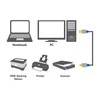 LOGILINK BUAB220 LOGILINK - Premium USB 2.0 jungties kabelis, USB-A kištukas iki USB-B kištukas, 2m