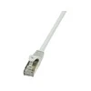 LogiLink kat.5e UTP 2.0m pilka