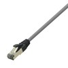 2direct „Logilink Premium Cat.8.1“ patch kabelis, šviesiai pilkas, 2,00 m LSZH