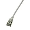 2direct LogiLink Patchkabel CAT6A U/FTP TPE SlimLine grau 2,0m