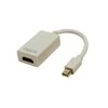 LOGILINK CV0036A LOGILINK - Adapteris Mini DisplayPort prie HDMI su garsu