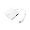 „LogiLink miniDisplayPort“ – HDMI, DVI (CV0045A)