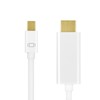 LOGILINK CV0125 LOGILINK - Mini DisplayPort prie HDMI, 4K, baltas, 5m