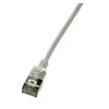 2direct LogiLink Slim U/FTP - 1.5 m - Cat6a - U/FTP (STP) - RJ-45 - RJ-45 - Pilkas