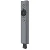 LOGITECH Spotlight Plus Presentation nuotolinio valdymo pultas su 3 mygtukais
