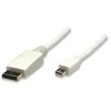 StarTech Manhattan 324748 „DisplayPort“ kabelis 2 m Mini DisplayPort Balta