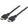 Intracom MANHATTAN CL3 didelės spartos HDMI kabelis 2m su eterneto vidinės sienelės vardiniu HDMI kištukiniu ir kištuku ekranuotas Juodas