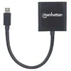 AV adapteris Manhattan Rodyti Port Mini - Dviračiai (152549)