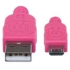Manhattan Rožinė MH 352758 USB 2.0 kab. A male to Micro B male USB Violetinė/Rožinė Braided 1.0m