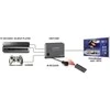 Marmitek Connect 310 UHD HDMI