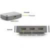 Marmitek Connect 310 UHD HDMI