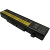 Lenovo Thinkpad (MBXLE- BA0006) akumuliatorius MicroBattery