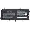 Coreparts Baterija MicroBattery Baterija nešiojamas HP