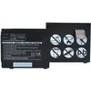 „Baterija MicroBattery“ – „HP Elitebook 820“ (MBXHP-BA0132)