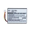 Coreparts MicroBattery Akumuliatorius RAID valdiklis