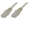 MicroConnect U / UTP CAT6 50M pilka LSCH (UTP650)