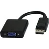 MicroConnect Adapteris MICRO_CONNEC DVI M, VGA F, 0.15m, juodas DPVGA15CM