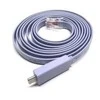 Kabelis USB MicroConnect USB-C - RJ-45 1.8 m Juodas (MC-USBCETHM)